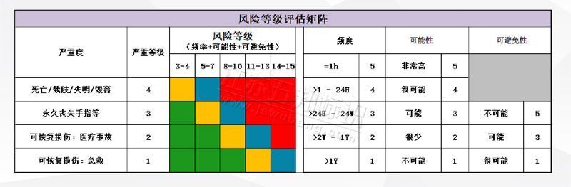 双控_04