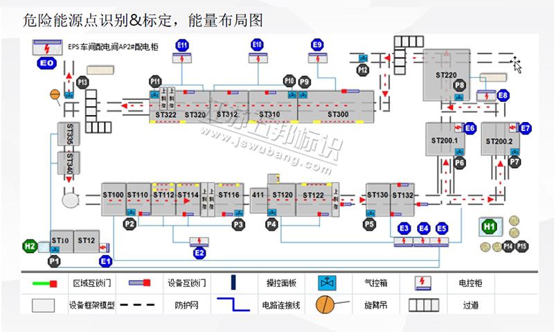 双控_05